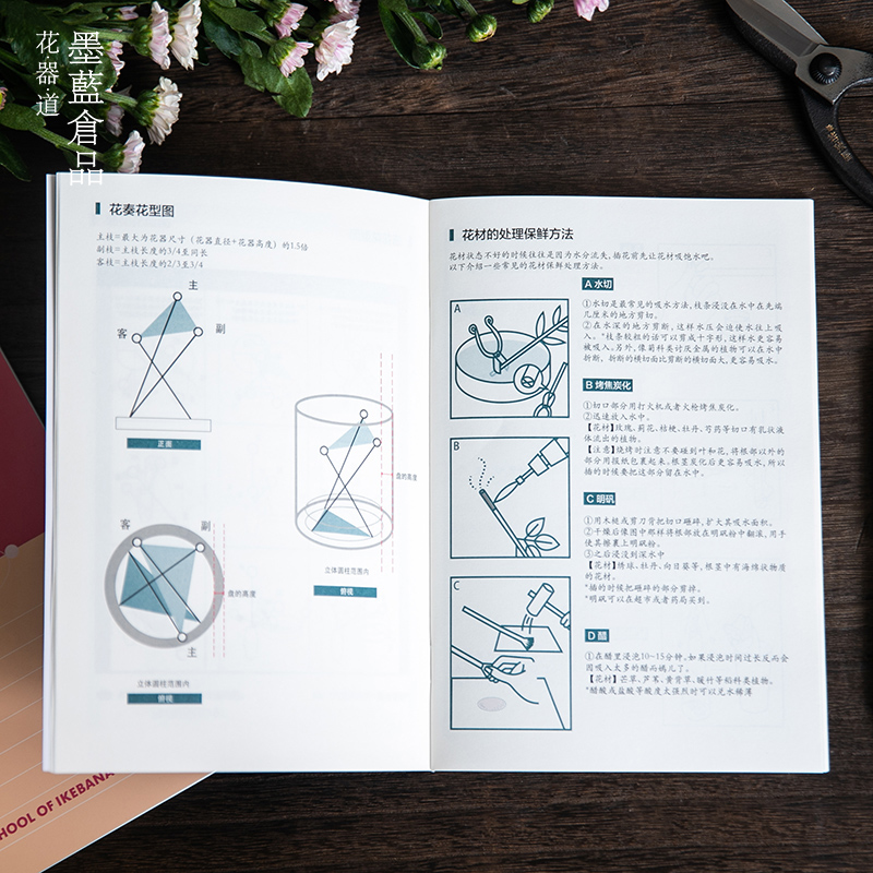 插花笔记本小原流2020新版花型图 日式花道花艺学习课堂培训 - 图0