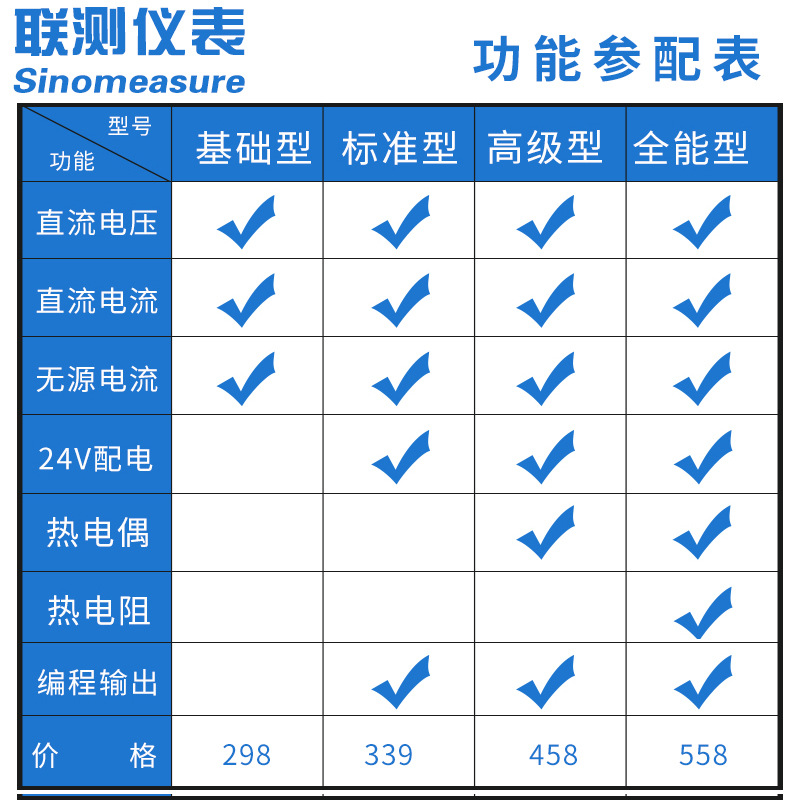 杭州信号发生器电流电压手持式信号源校验仪0-10V 信号发生器 - 图2