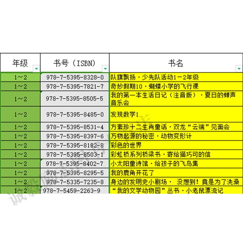 2024年福建省暑假读一本好书1-2小学生一二年级暑假课外阅读书籍彩色的世界动物变形记双龙云端见面会写给孩子的飞鸟集我的鹿角 - 图0