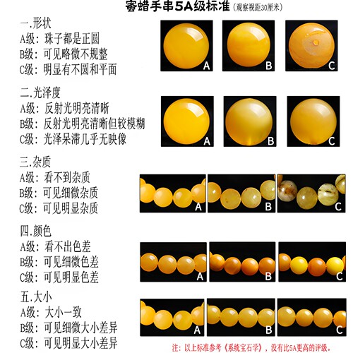 思华年天然琥珀蜜蜡单珠散珠老蜡鸡油黄小珠子圆珠4-20mm手串配饰 - 图2