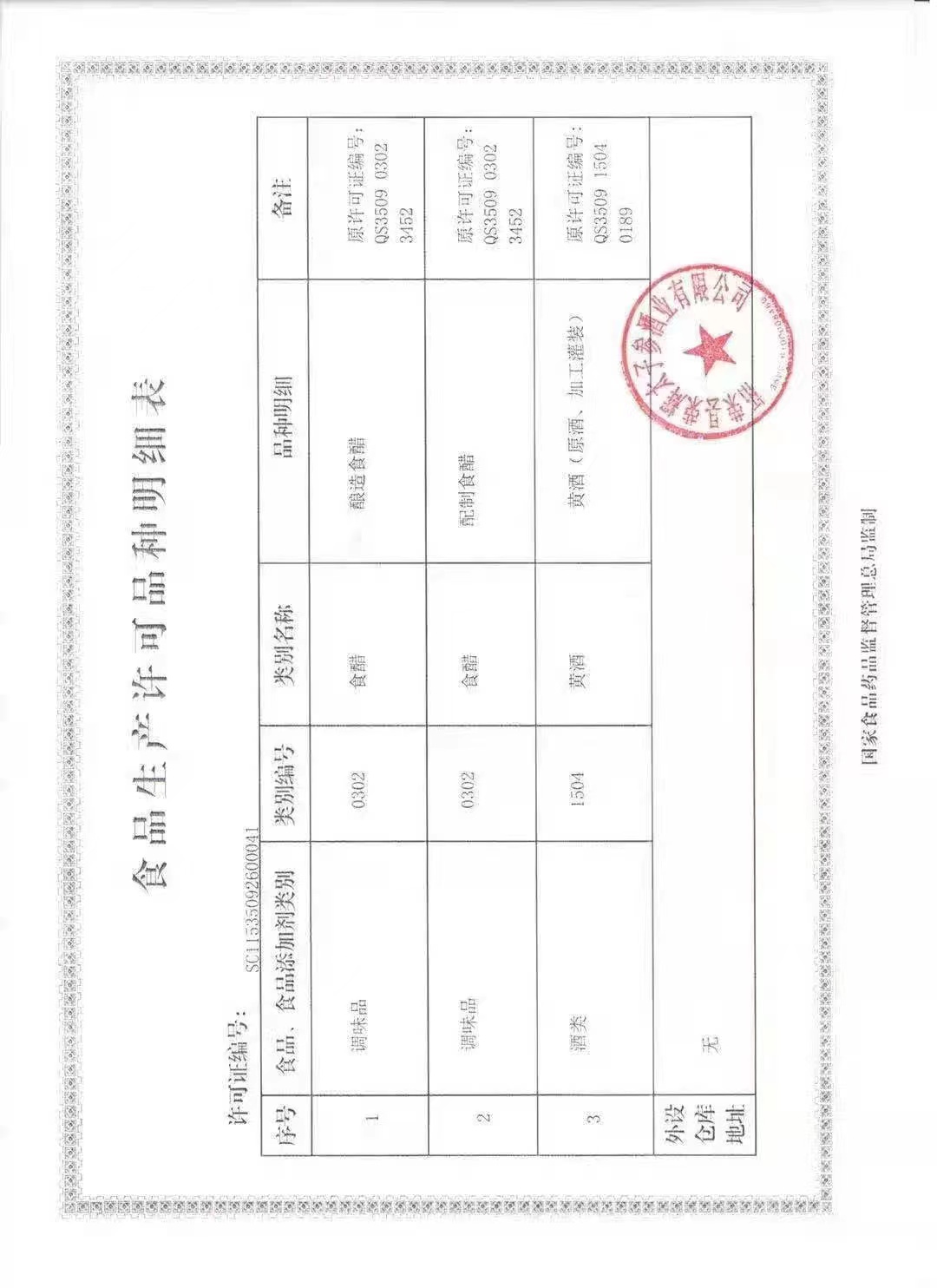 福建福鼎小吃调料西源春柘荣米醋白醋福鼎肉片肉燕调味料包邮 - 图3