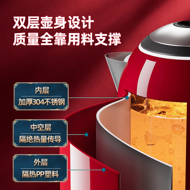 Glaide Insulation Integrated Stainless Steel Electric Water Kettle