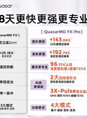 科施佳暖身紧致塑形腰带