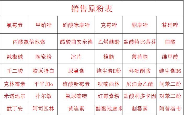 二甲基亚砜DMSO500ml渗透剂透皮剂包邮溶剂渗透剂分析纯外用氮酮 - 图1