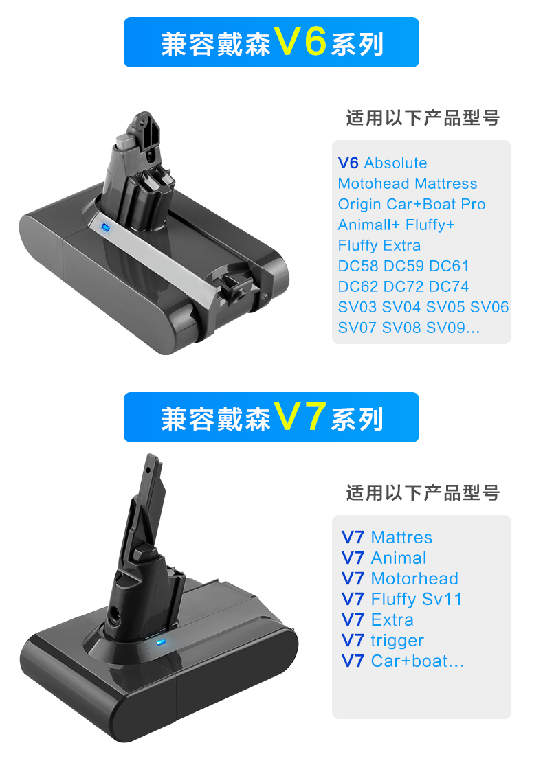 适配Dyson戴森吸尘器电池V6V7V8V10非原装11更换锂电池配件充电器 - 图0