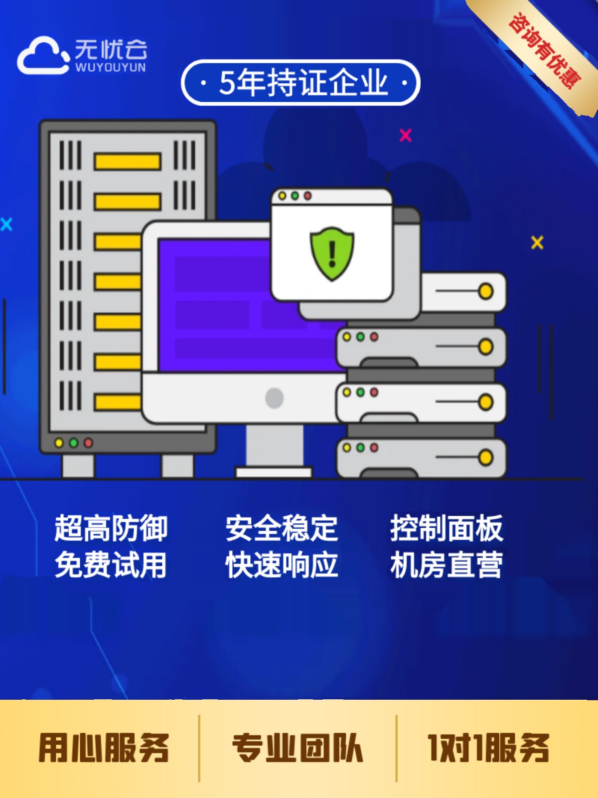 腾讯物理机香港租用cn2大带宽网络建设虚拟主机站群带宽独享安畅 - 图1