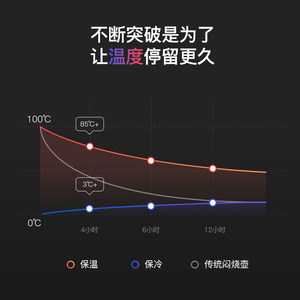 顺达馨厨真空保温提篮304不锈钢大容量多层学生便当饭盒带饭提锅