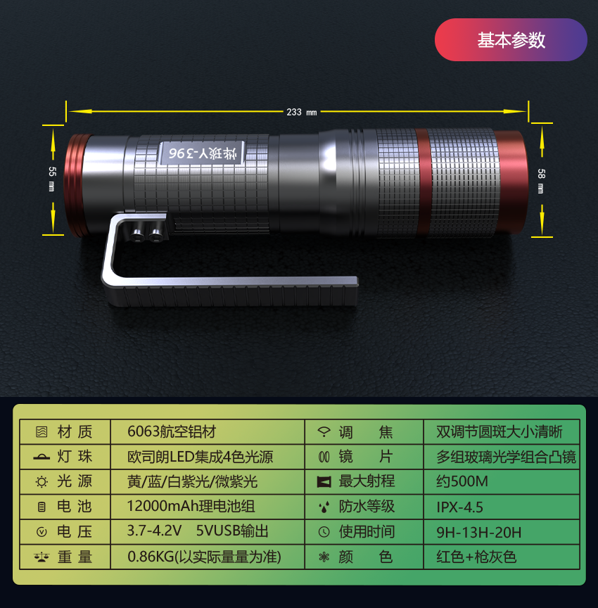 变焦多透镜4光源蓝白黄紫夜钓鱼灯恒流高亮调焦四光源四色激光炮-图0