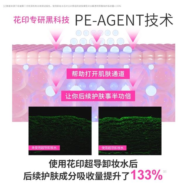 Flower Print Superconducting Makeup Remover 380ml for Women