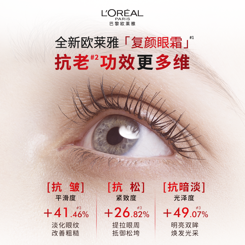 欧莱雅复颜眼霜积雪草紧致抗皱补水保湿滋润淡化细纹视黄醇护肤女,淘宝优惠券,粉丝福利购,淘宝优惠卷
