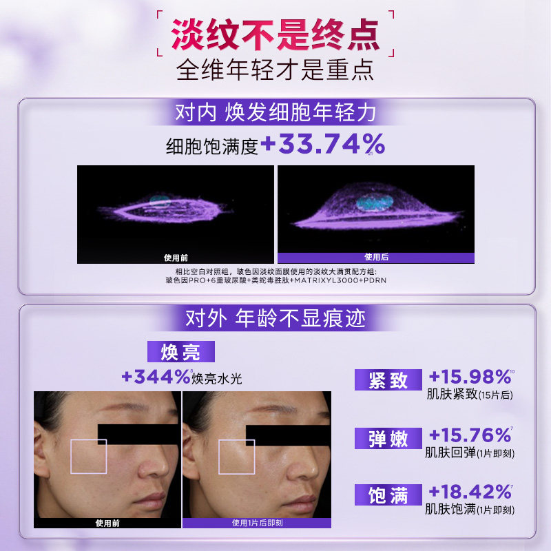 【淘秒派样】欧莱雅安瓶面膜玻色因淡纹面膜补水保湿抗皱修护 图 5