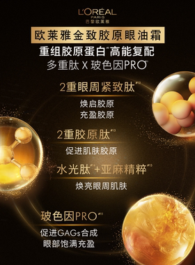 【李佳琦双11超级潮电家装节】欧莱雅小蜜罐眼油霜紧致*