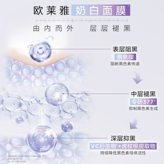 【李佳琦直播间美妆节】欧莱雅奶白面膜美白淡斑提亮*