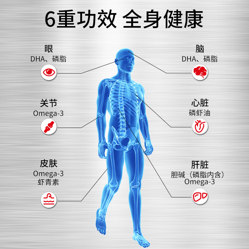 美国Schiff MegaRed脉拓南极磷虾油80粒磷脂型欧米伽3天然虾青素 - 图0