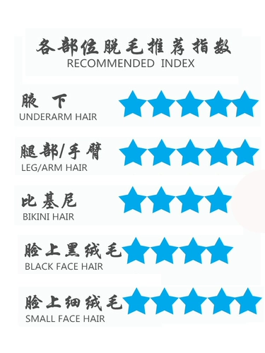 Косметический воск для депиляции, удаление волос