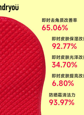兰濯优红手套去角质沐浴露