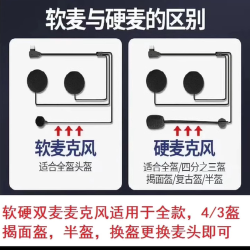 适用恒疆A30 A12S C50 Y10 Y20 Y80摩托车头盔蓝牙耳机线喇叭配件 - 图2