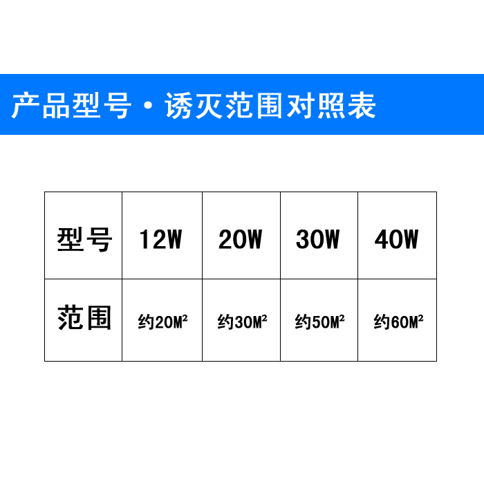 三川灭蚊灯/灭蝇灯/诱灭苍蝇虫蚊灯器 酒店餐馆 家用正品 包邮