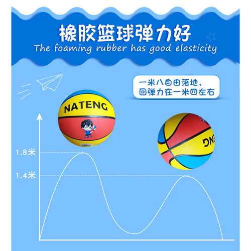 篮球3-4-5-6-7号儿童小学生幼儿园专用室内外宝宝橡胶篮球五号 - 图0
