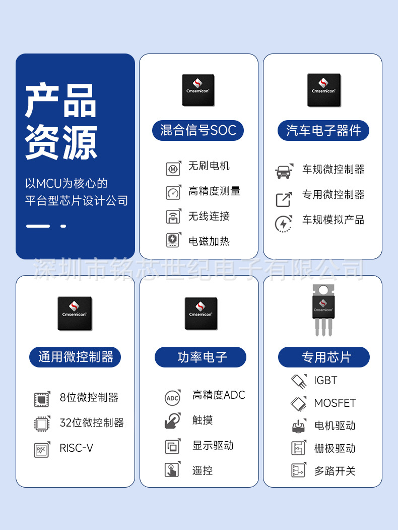 单片机SC8F6770 TSSOP20 2位微控制器可烧录 集成电路主控芯片ic - 图1