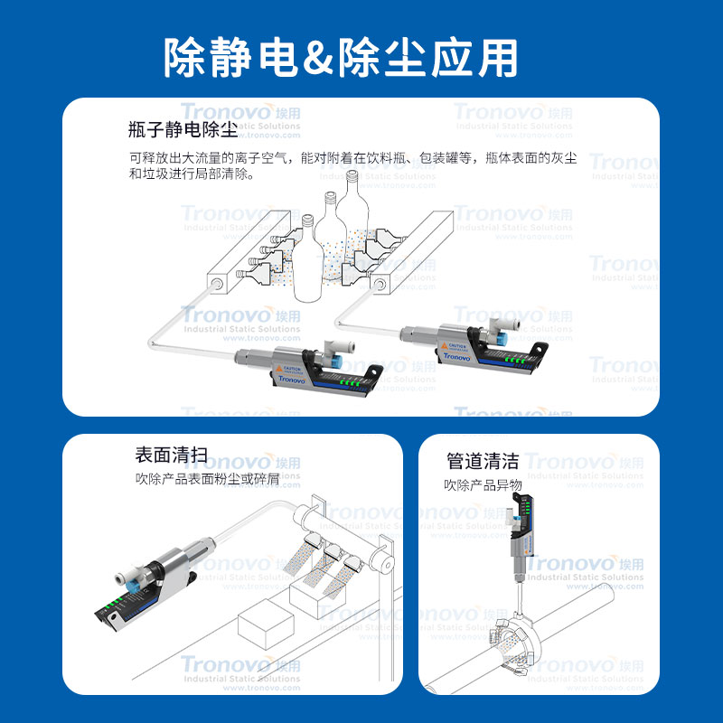 埃用微型高频离子风嘴静电消除器强离子吹风除尘TN2102 - 图1