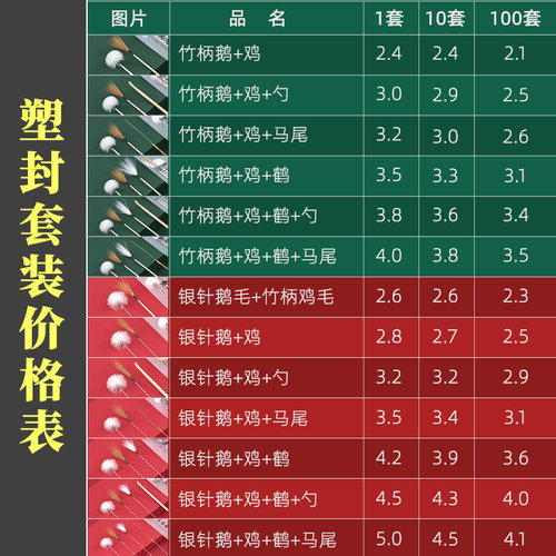 塑封一次性采耳工具毛毛套装 专业采耳店专用银针鹅毛棒竹柄鸡毛 - 图2