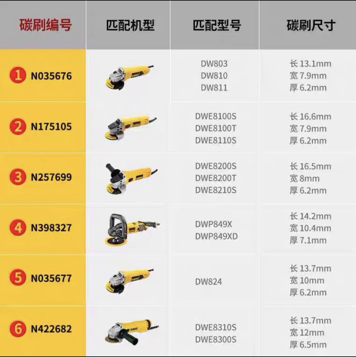 DEWALT 得伟原装角磨机碳刷DW824碳刷 6.3*10*14 - 图3