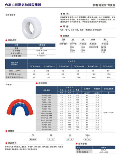 山耐斯PA尼龙管PA6-6*1mm 8*1.5mm12耐腐蚀气管耐高温气管高压管 - 图2