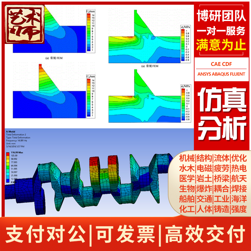 Fluent Abaqus Ansys Adams CAE CFD Pfc有限元仿真模拟分析代做-图2