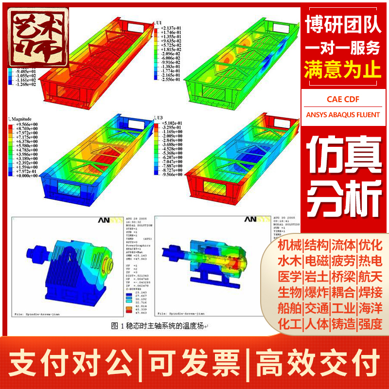 Fluent Abaqus Ansys Adams CAE CFD Pfc有限元仿真模拟分析代做-图0