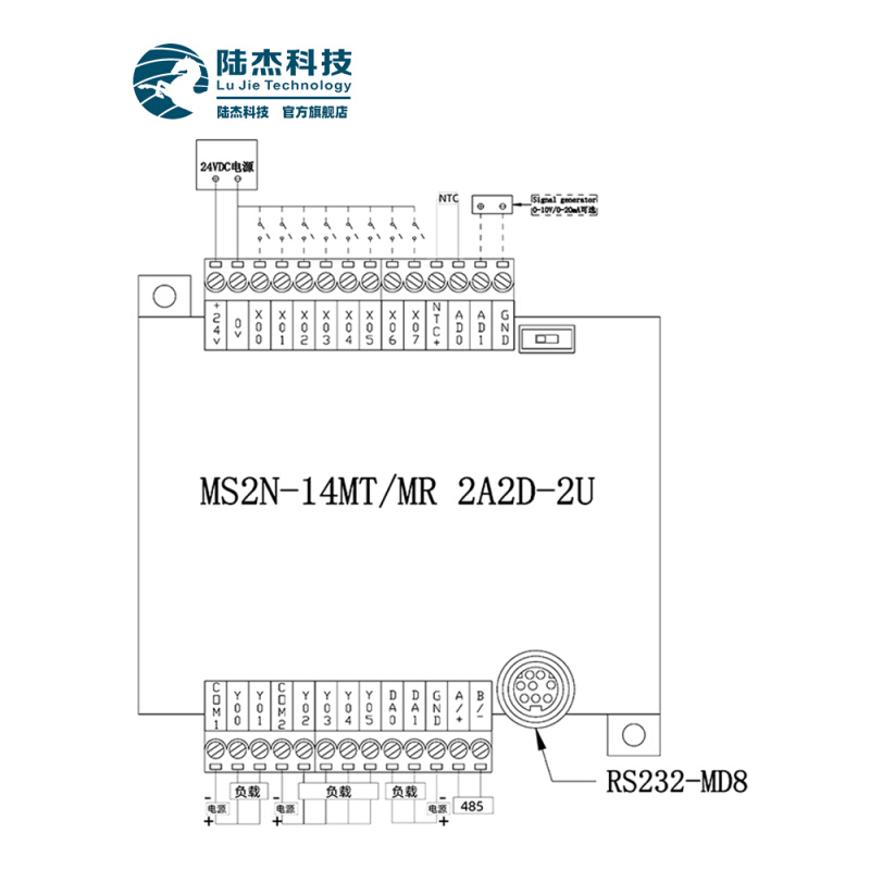 陆杰PL工控C板FX2N-14MT2AD2DA时钟模拟量可编程控制器RS232RS485 - 图1