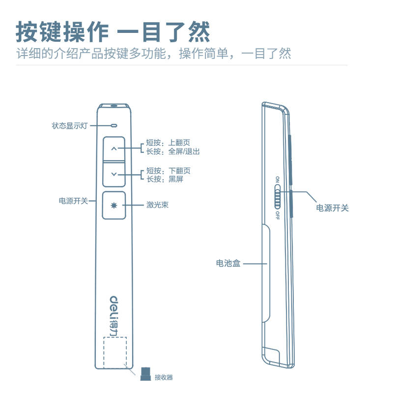 得力翻页笔2802L激光笔多媒体投影电脑课件幻灯片教师用ppt遥控笔 - 图0