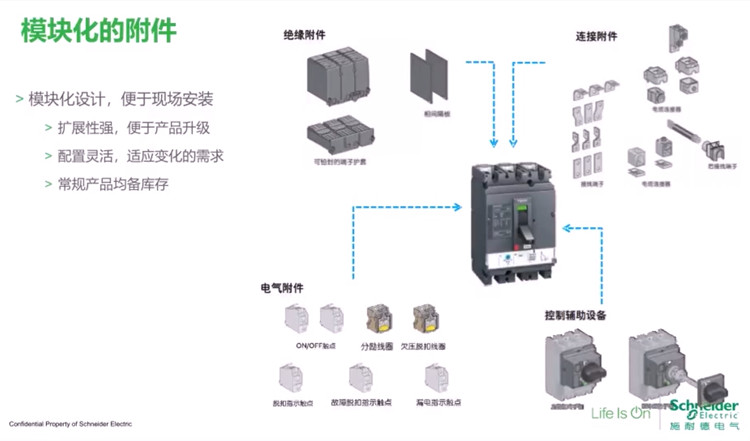 施耐德CVS/NSC塑壳断路器MX分励脱扣器电压脱扣线圈AC220V/DC24V - 图2