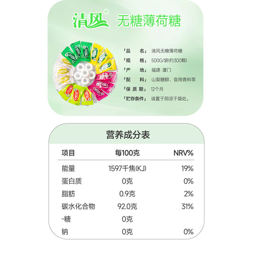买4送1清风薄荷糖无糖清凉润喉招待糖火锅散装老式有个圈圈的糖果 - 图1