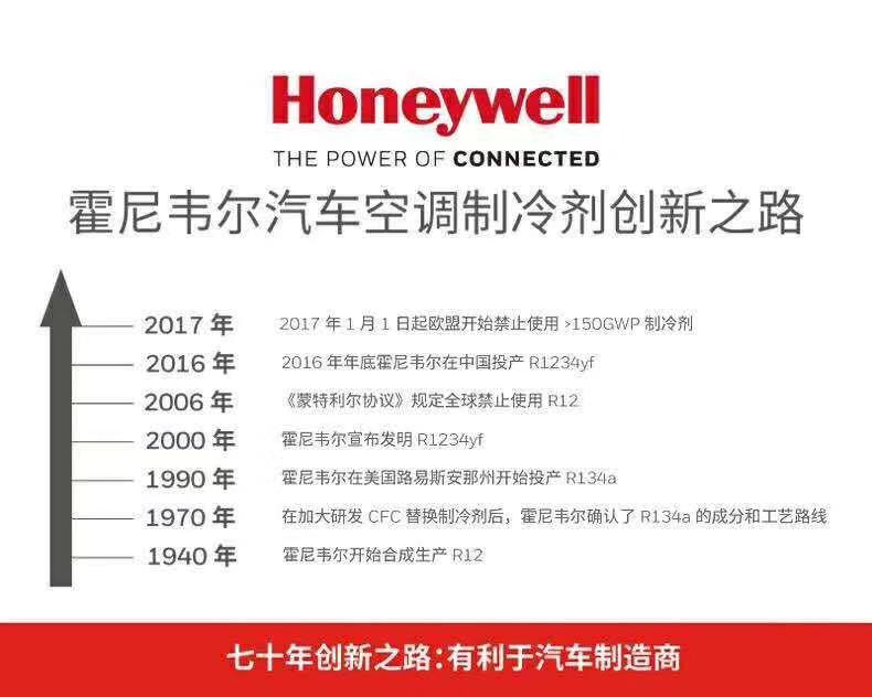 美国霍尼韦尔Honeywell汽车空调制冷剂R134a雪种冷媒200g300g冰种-图1