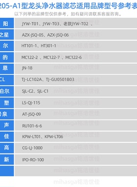 适配九阳海尔苏泊尔净水器滤芯