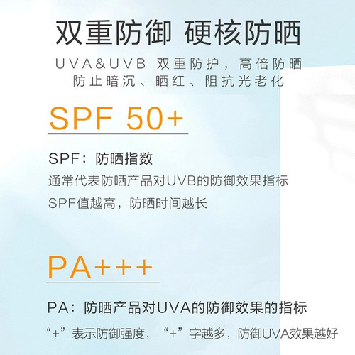 传奇今生轻透防晒霜SPF50+双重防护小银伞护肤品保湿养肤三效合一-图1