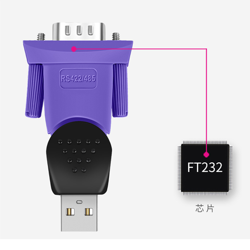 z-tek力特usb转rs485/422串口头工业级转换器英国ft232芯片ZE571A - 图3