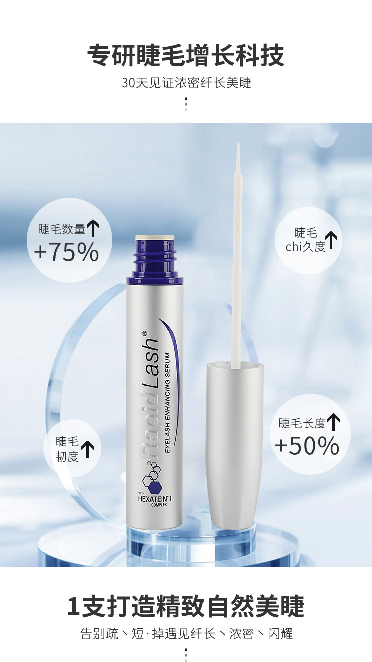 新款！美国RapidLash眼睫毛增长液 生眉毛浓密卷翘增加长度滋养液 - 图1