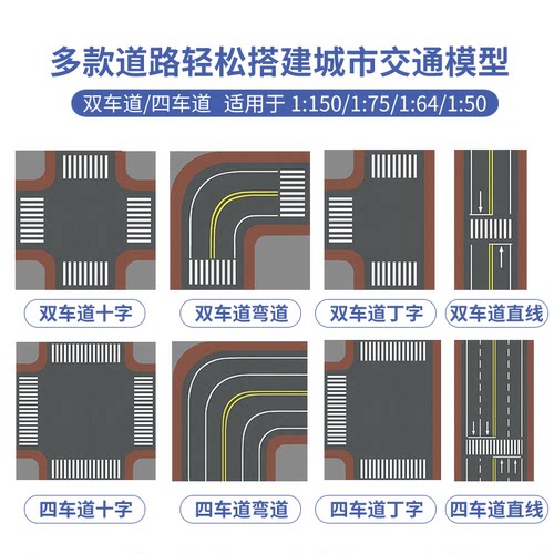 沙盘建筑模型材料城市交通道路马路地面贴纸材料包手工微缩景观 - 图1