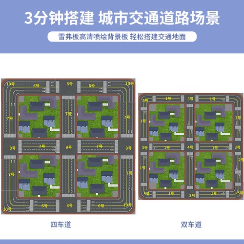 沙盘建筑模型材料城市交通道路马路地面贴纸材料包手工微缩景观 - 图2