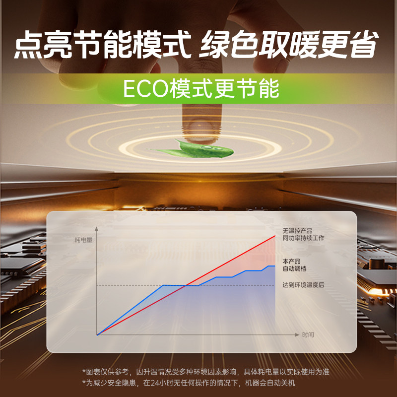 美的石墨烯踢脚线取暖器家用室内节能省电电暖器2025新款HDS22QHR - 图2