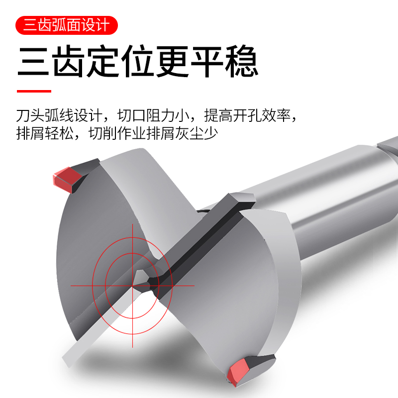 木工开孔器工业级桌面木板木头塑料木材桌面铰链门锁扩孔钻头套装 - 图2