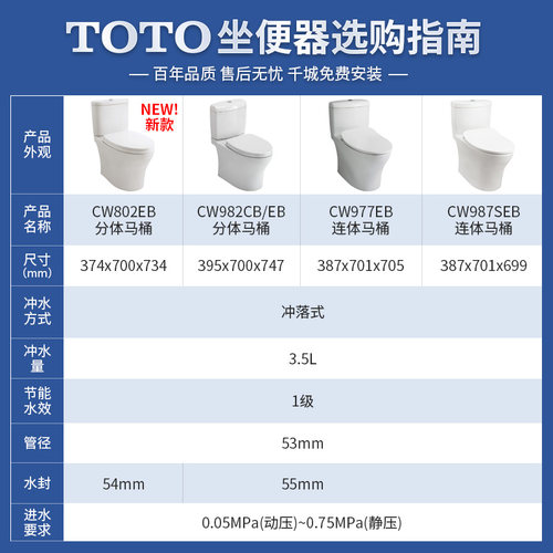 TOTO超漩直冲坐便CW982/802/987/CW977EB全包底马桶(04-B+04-A) - 图0