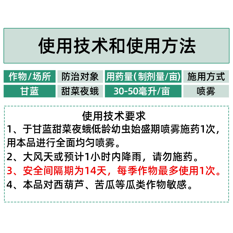 国光双立斩虫螨腈·虱螨脲杀虫剂菜青虫蓟马除虫农药官方旗舰店-图2