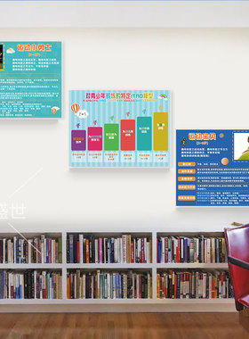 体能训练墙面布置壁画挂画墙贴