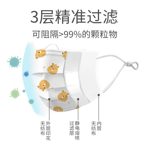 宝宝口罩透气可调节儿童一次性防护口罩防尘防霾婴儿专用出行用品 - 图1