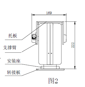 YAAN亚安YD3040室外摄像机匀速电动旋转云台 - 图1