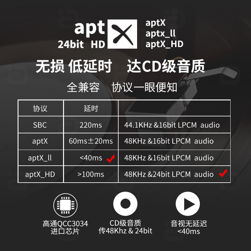 阿音aptX HD蓝牙数字功放U盘音乐播放200W音频放大器无源音箱 - 图2