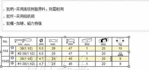 日本RUBICON罗宾汉一字 十字螺丝刀 104-PH2*6.0*38mm - 图1